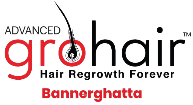 GroHair Logo