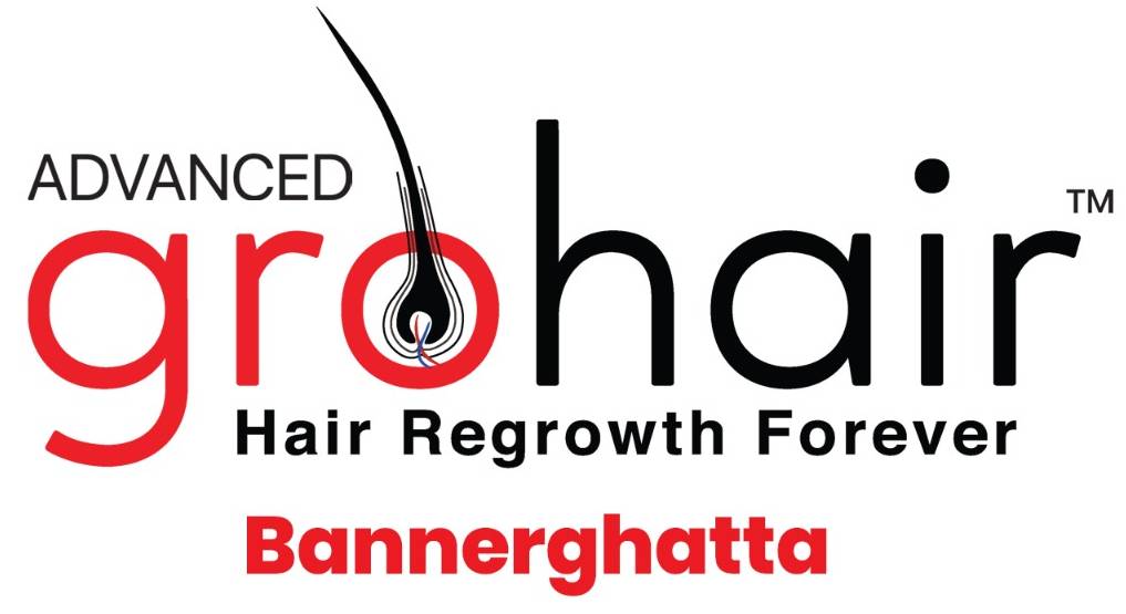 gro-hair-glo-skin-bannerghatta
